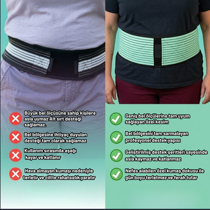 Relv™ Pro-Spine